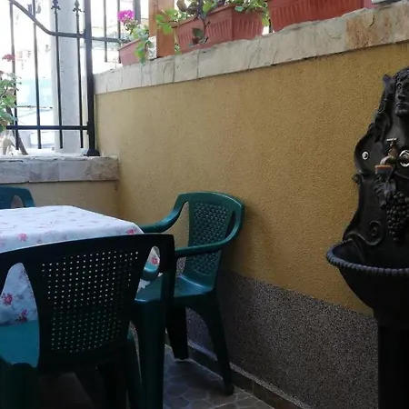 Ares 3* ソゾポル